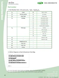 AN4240-02-R-HA Datenblatt Seite 4