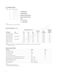 ASMT-JN33-NVW01數據表 頁面 3