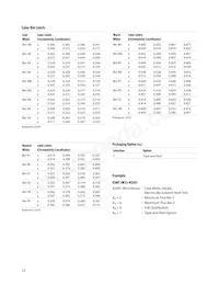 ASMT-JN33-NVW01數據表 頁面 10