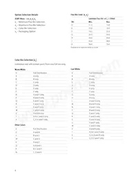 ASMT-MR00-AGH00 Datasheet Pagina 8
