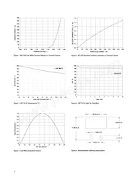 ASMT-MW09-NLM00 Datasheet Page 4