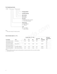 ASMT-MYB6-NKM00 Datasheet Page 3