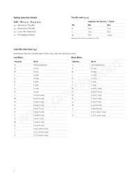 ASMT-MYB6-NKM00 Datasheet Pagina 7