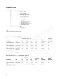 ASMT-MYB9-NKM00 Datasheet Page 3