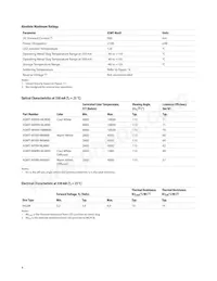 ASMT-MYB9-NKM00 Datasheet Page 4
