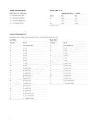 ASMT-MYB9-NKM00 Datasheet Pagina 7