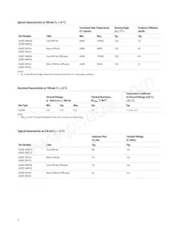 ASMT-MYE2-NKM00 Datasheet Page 4
