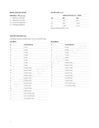 ASMT-MYE2-NKM00 Datasheet Pagina 7