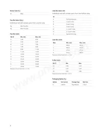 ASMT-QBBC-NAC0E Datasheet Page 8