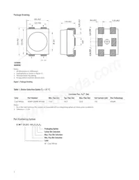 ASMT-QWBE-NFHDE Datasheet Pagina 2