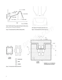 ASMT-QWBE-NFHDE Datasheet Pagina 6