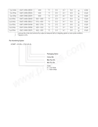 ASMT-UWBH-ZBDP8 Datasheet Page 3