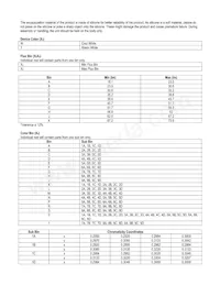 ASMT-UYBH-ZACS8 Datasheet Page 7