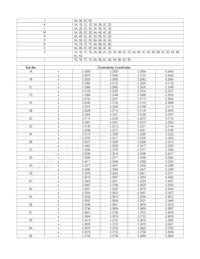 ASMT-UYBJ-NACJ8 Datasheet Page 8