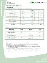 AW2200 Datasheet Page 5