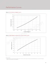 BXEN-65E-11L-3A-00-0-0 Datasheet Page 12