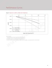 BXEN-65E-11L-3A-00-0-0 Datasheet Page 14