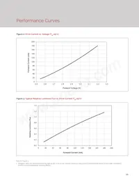 BXEN-65E-11M-3A-00-0-0 Datenblatt Seite 12