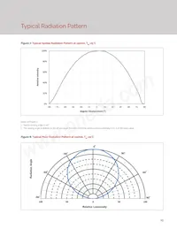 BXEN-65E-11M-3A-00-0-0 Datenblatt Seite 15