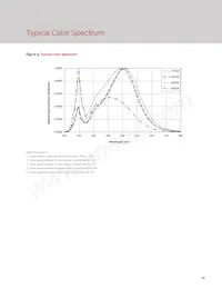 BXEN-65E-11M-3A-00-0-0 Datenblatt Seite 16