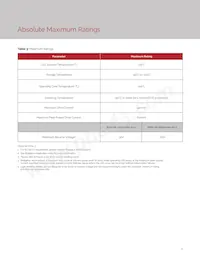 BXRV-DR-1830H-1000-A-13 Datasheet Page 7