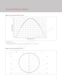 BXRV-DR-1830H-1000-A-13 데이터 시트 페이지 10