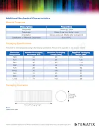 CL-930-L225-XT Datasheet Pagina 9