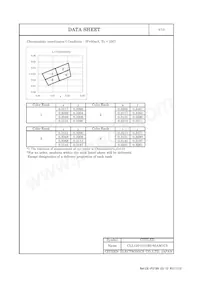 CLL130-0101B2-65AM1C5 Datasheet Page 5