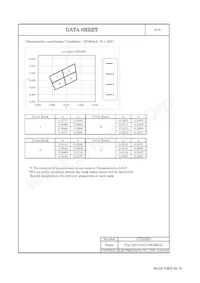 CLL130-0101C1-65AM1J1 Datenblatt Seite 4