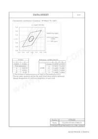 CLL620-0101B2-273M1C5 Datenblatt Seite 5