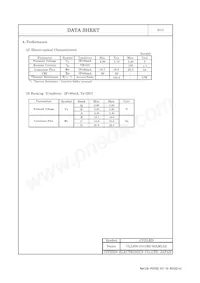 CLL630-0101B2-30AM1A2 Datasheet Pagina 4