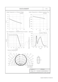 CLL630-0101B2-40AM1A2 Datasheet Page 7