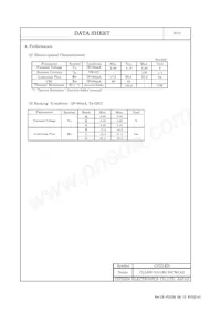 CLL630-0101B2-65CM1A2 Datasheet Page 4