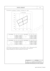 CLL630-0101B2-65CM1A2 Datasheet Page 5