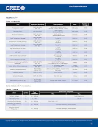 CLN6A-WKW-CK0L0453 Datasheet Page 11