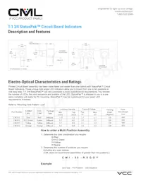 CMI01S Datasheet Copertura