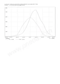 CN12723_LENA-W-DL Datenblatt Seite 13