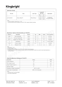 DC10CGKWA Datasheet Pagina 2