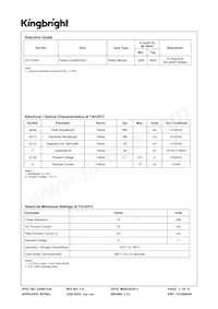 DC10YWA Datasheet Pagina 2