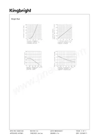 DC7G3HWA Datasheet Page 4