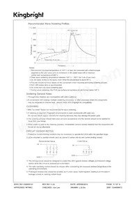 DE2CGKD Datasheet Pagina 6