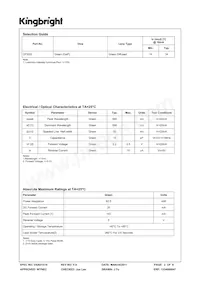DF3GD Datasheet Page 2