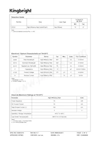 DF3ID Datenblatt Seite 2