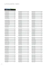 EAAY03SLBYA0 Datasheet Page 5