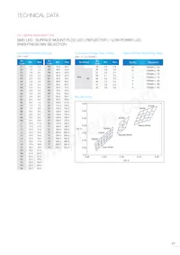 EAAY03SLBYA0 Datenblatt Seite 22