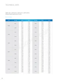 EAAY03SLBYA0 Datenblatt Seite 23