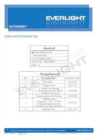 EHP-C04/NT01H-P01/TR Datenblatt Cover