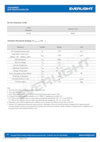 EHP-C04/NT01H-P01/TR Datasheet Page 3