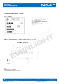 EHP-C04/NT01H-P01/TR Datasheet Page 9