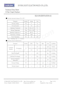 ELB-1001SDRWA/S530-A3 Datasheet Page 3